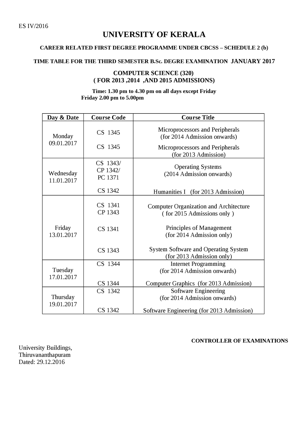 54645 - Onnulla - ES IV/ UNIVERSITY OF KERALA CAREER RELATED FIRST ...