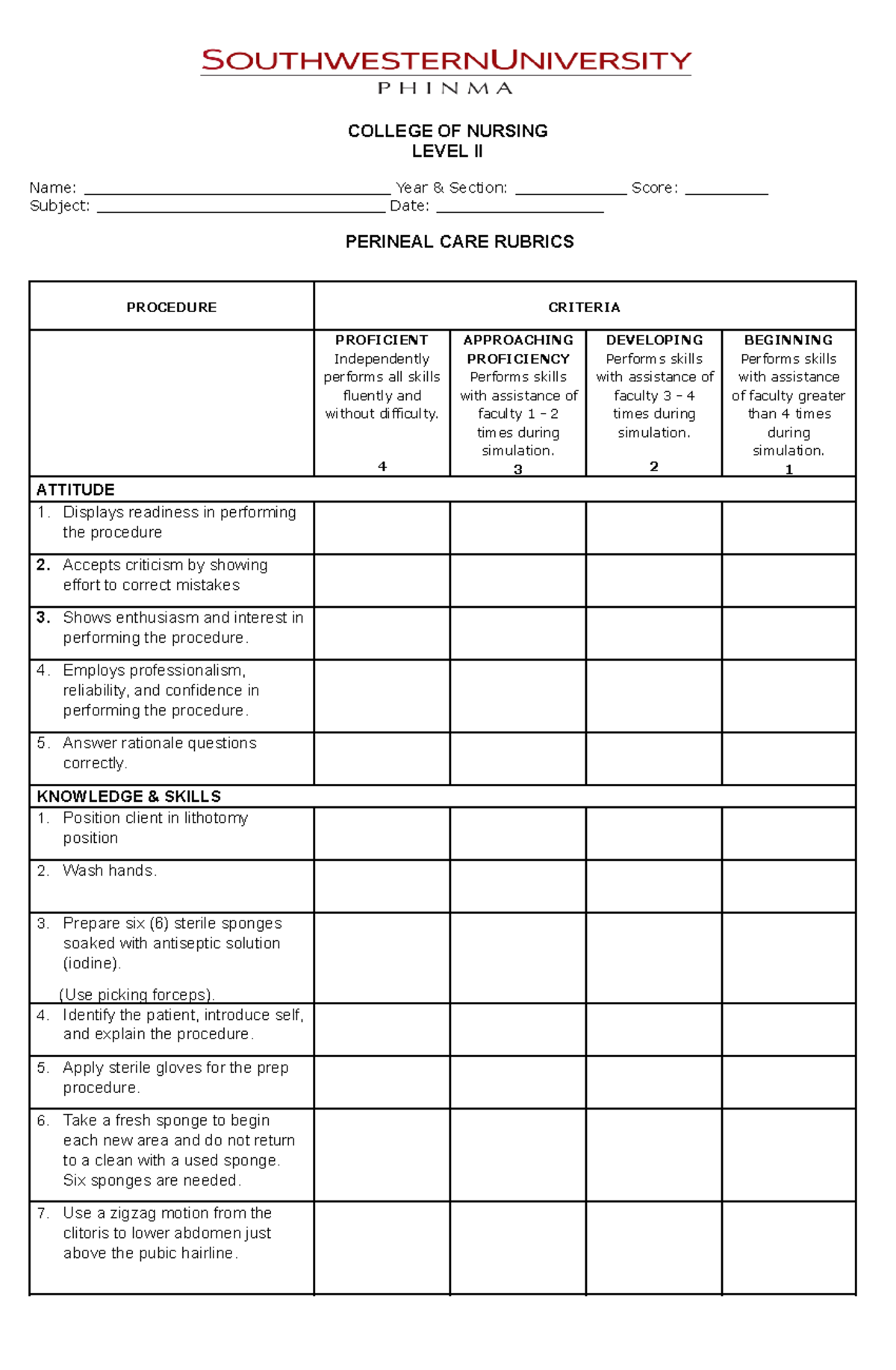 3. Perineal CARE - RLE - COLLEGE OF NURSING LEVEL II Name