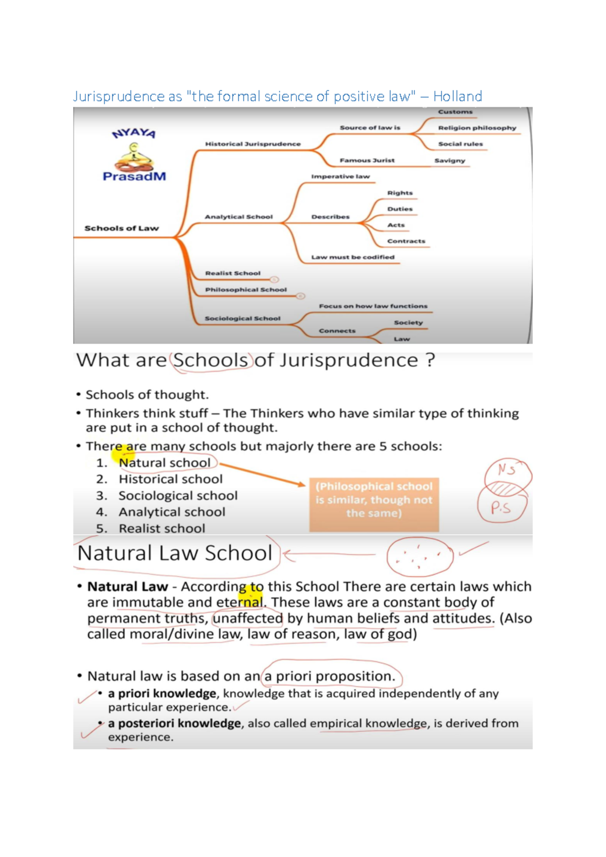 Jurisprudence Notes - Bachelors Of Law - 3 Years - Jurisprudence As ...