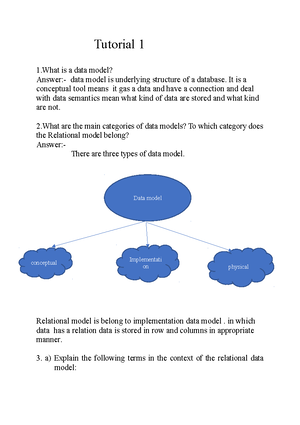 Tut 5 slove - PgD/MScIT Database Design (comp11007) Tutorial Exercises ...