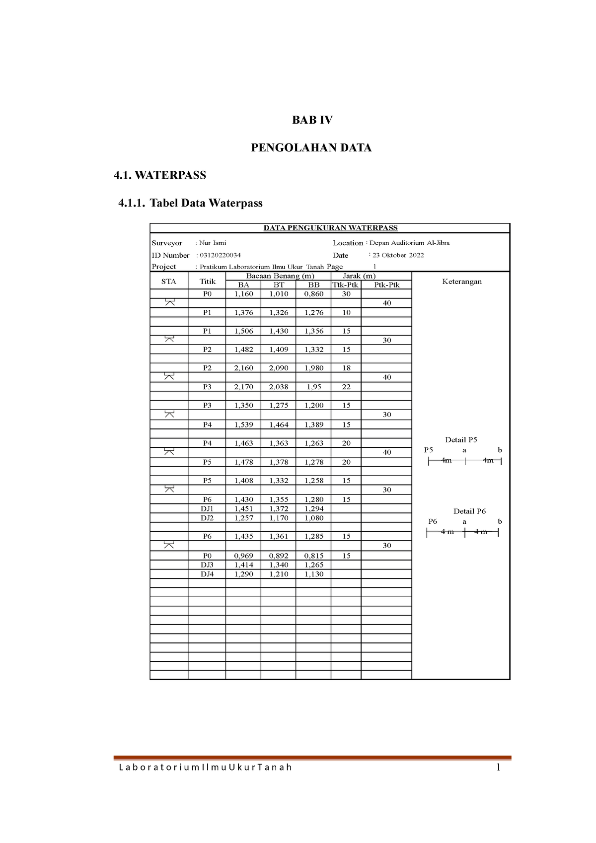 laporan-ismii-selesai-2-l-a-b-o-r-a-t-o-r-i-u-m-i-l-m-u-u-k-u-r-t-a-n