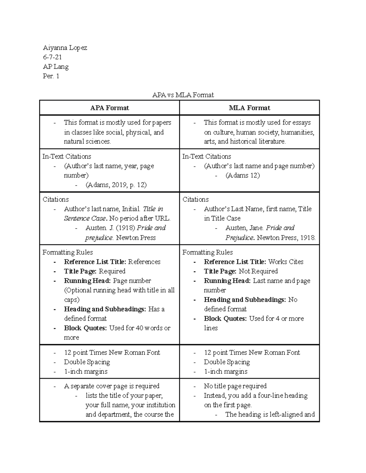 apa-vs-mla-format-this-is-a-survey-for-an-ap-lit-class-to-assess-all