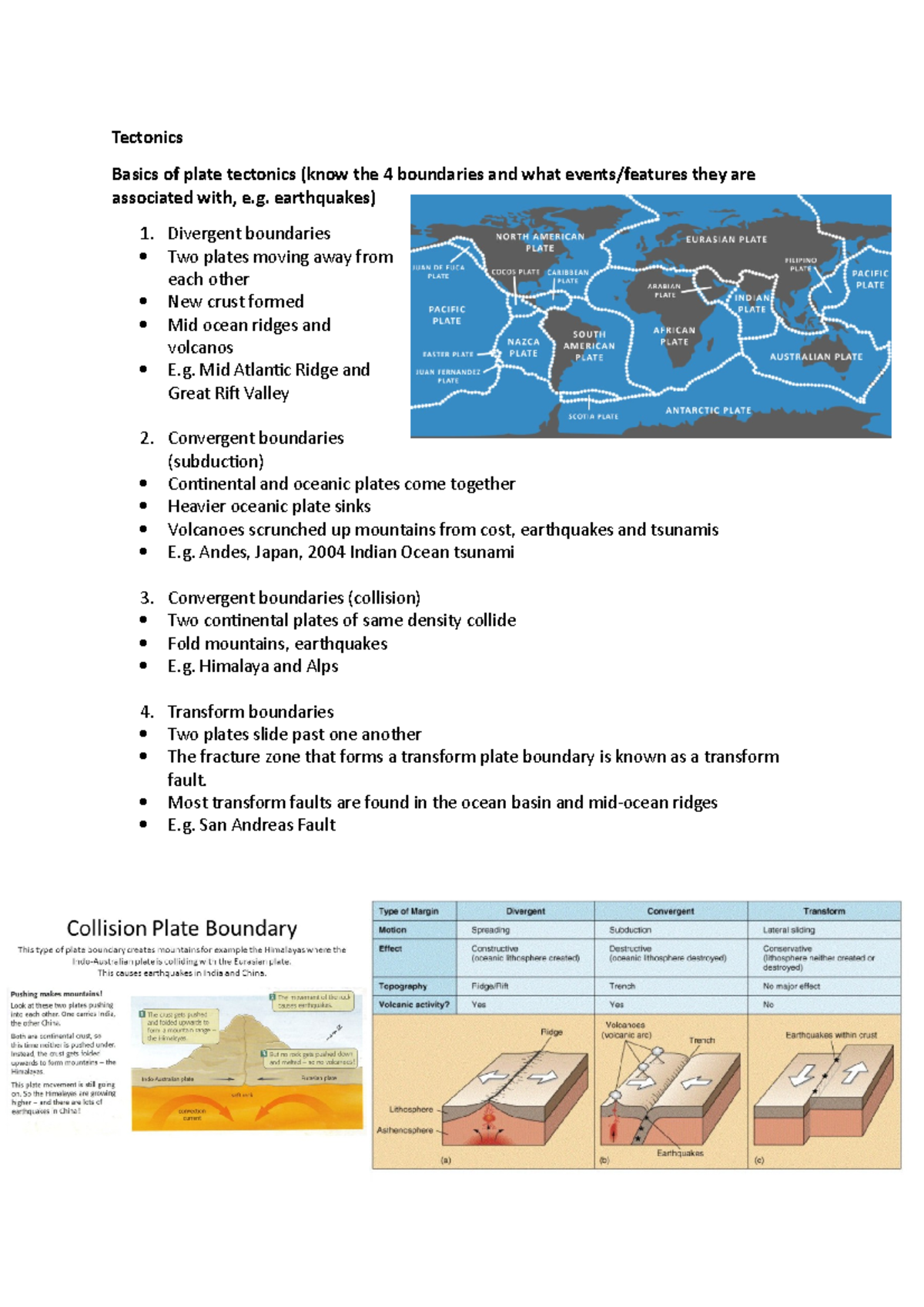 Map Of The Modern World Georgetown Revision - Study Guide For The Final Exam - Tectonics Basics Of Plate  Tectonics (Know The 4 - Studocu