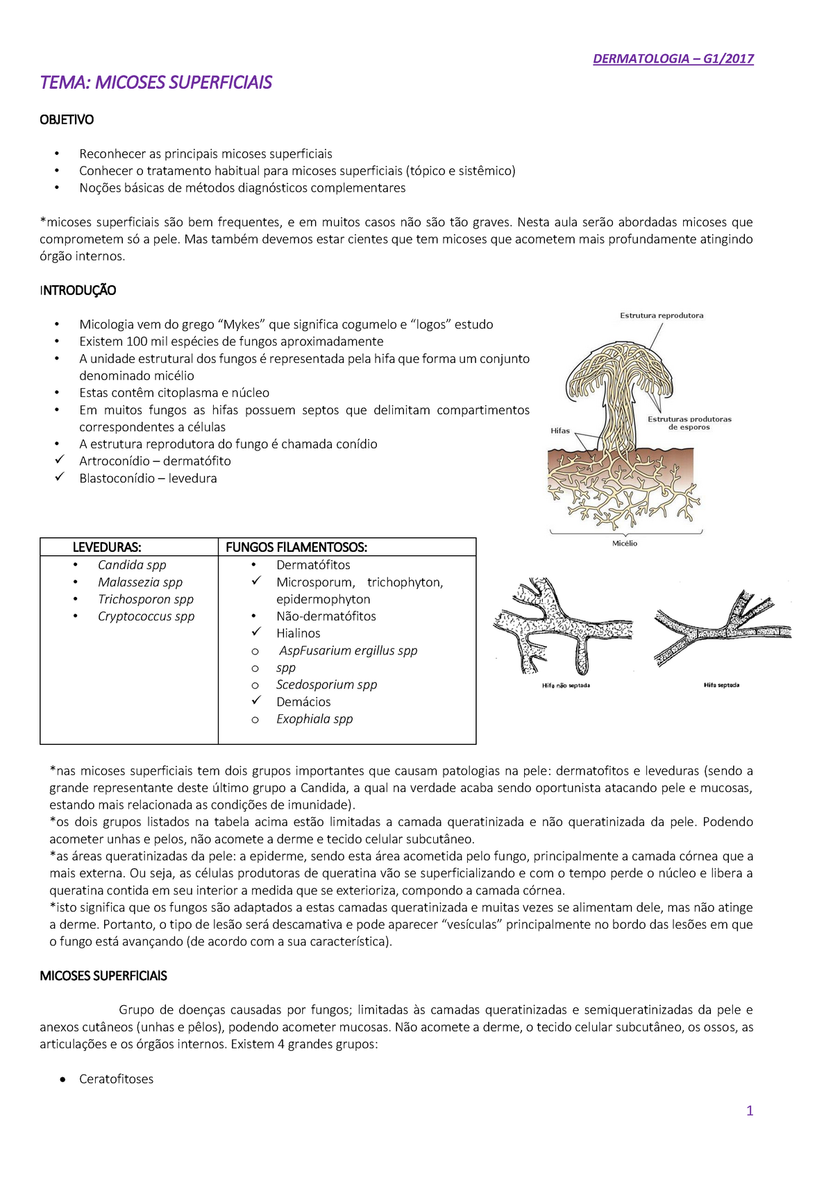 CM - Dermato - A7 Micoses Superficiais - DERMATOLOGIA – G1/2017 TEMA:  MICOSES SUPERFICIAIS OBJETIVO - Studocu