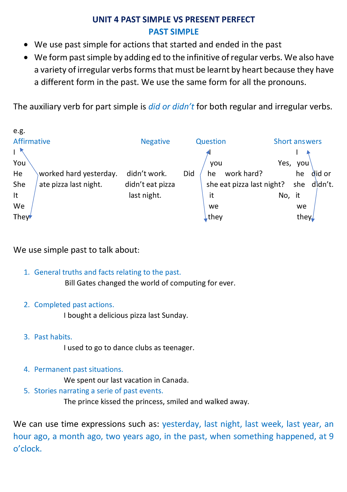 Unit 4 Present Perfect Vs Past Simple - UNIT 4 PAST SIMPLE VS PRESENT ...