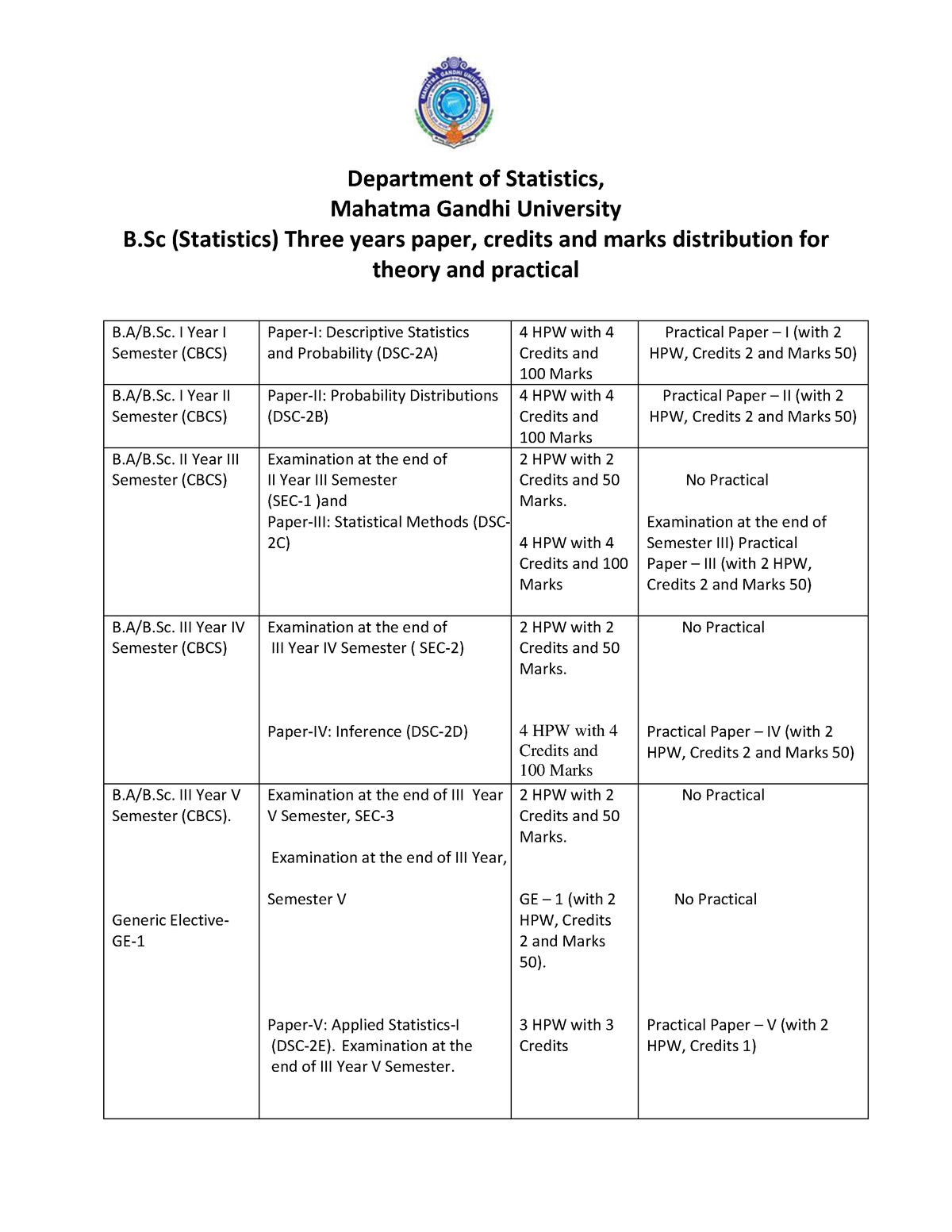 B.Sc Statistics CBCS - Study Notes - Department Of Statistics, Mahatma ...