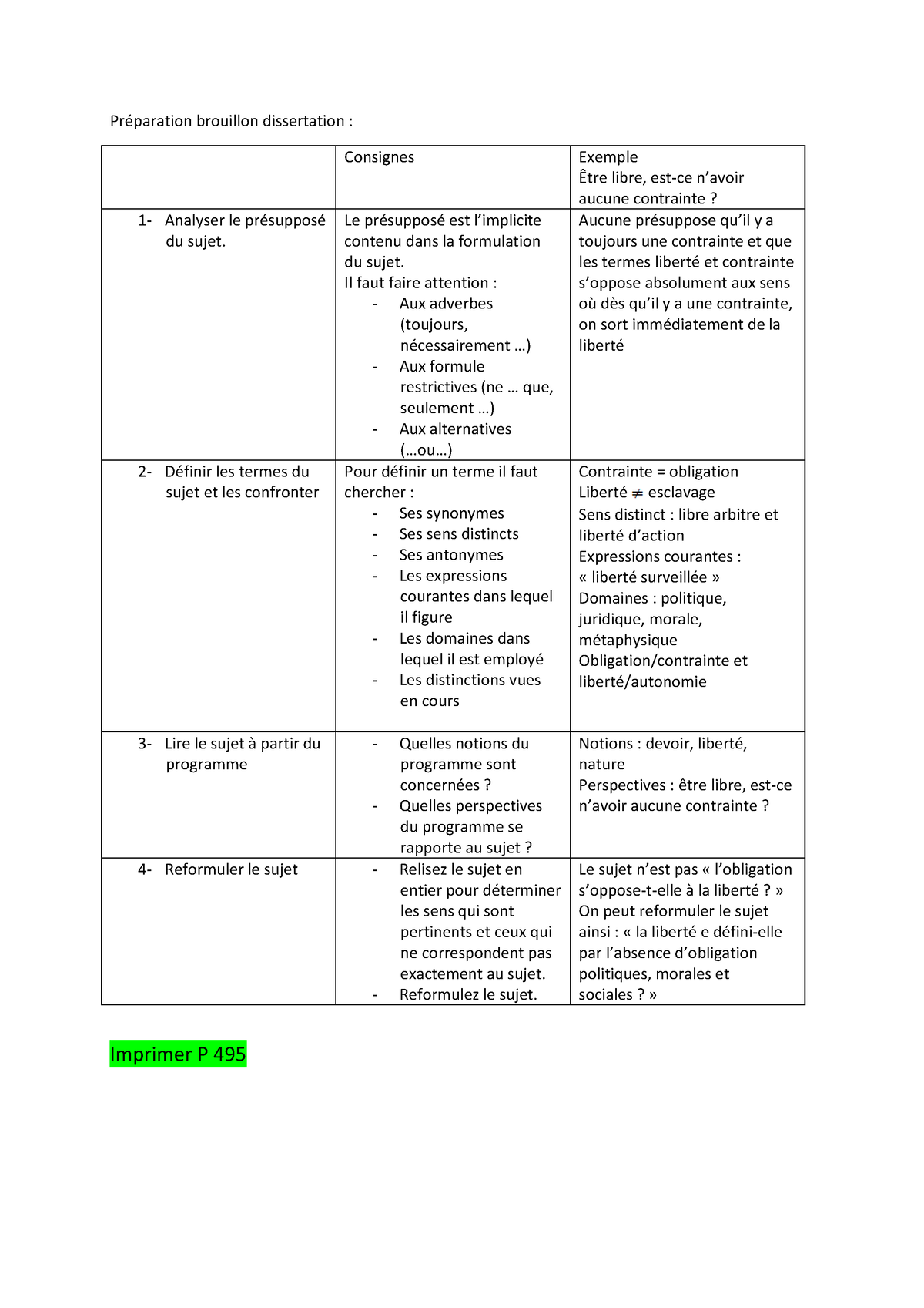 exemple dissertation philo bac