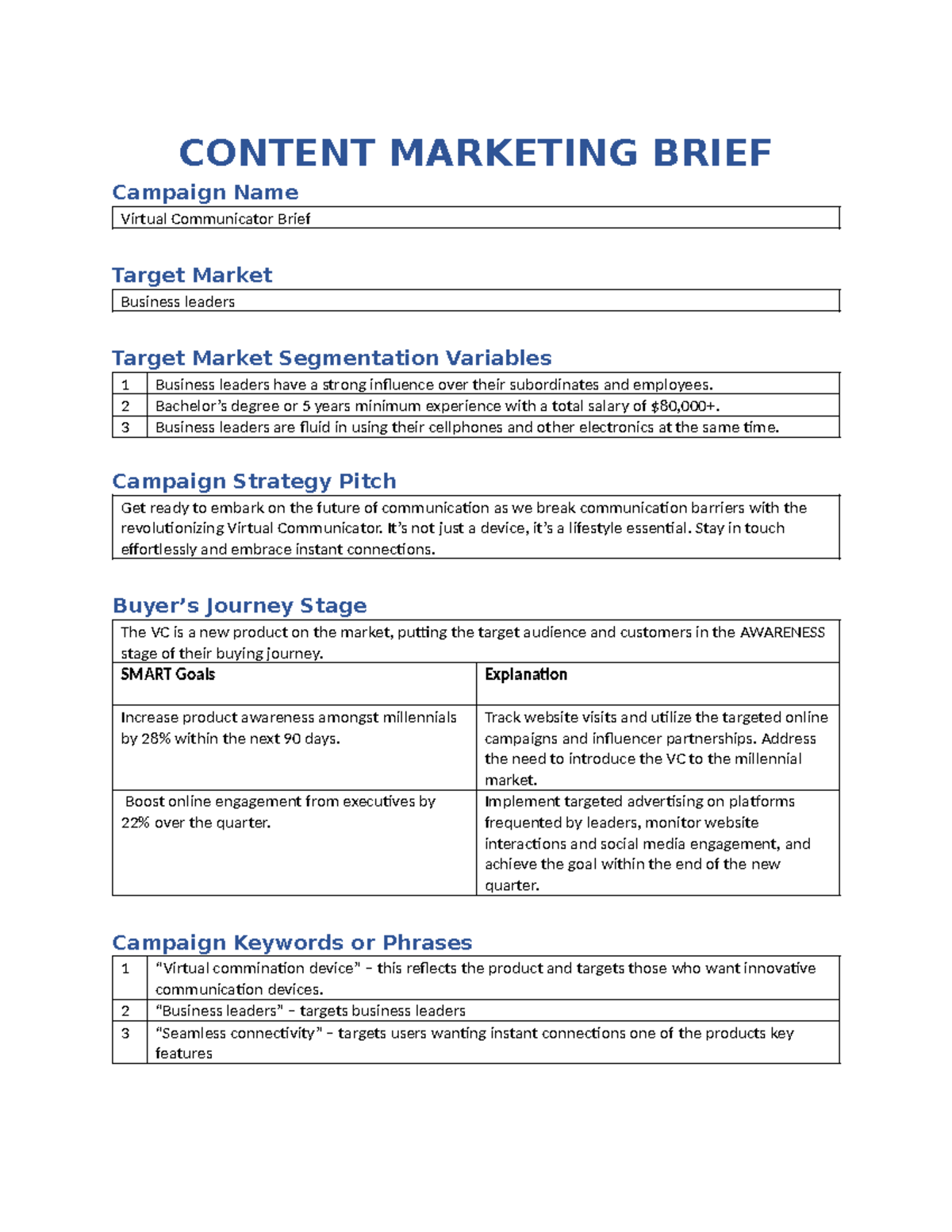 Content Marketing - task 1 - CONTENT MARKETING BRIEF Campaign Name ...