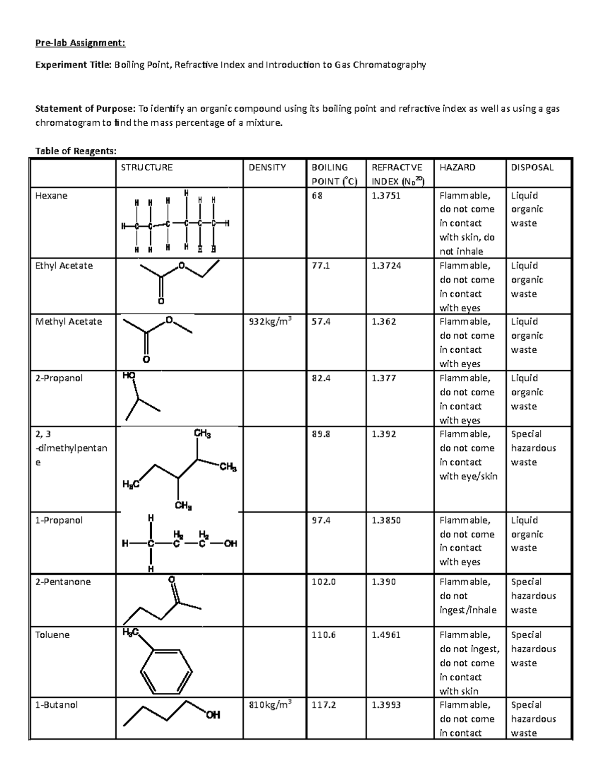 Organic Chemistry I CHM 336 PRE-LAB 3 - Pre-lab Assignment: Experiment ...