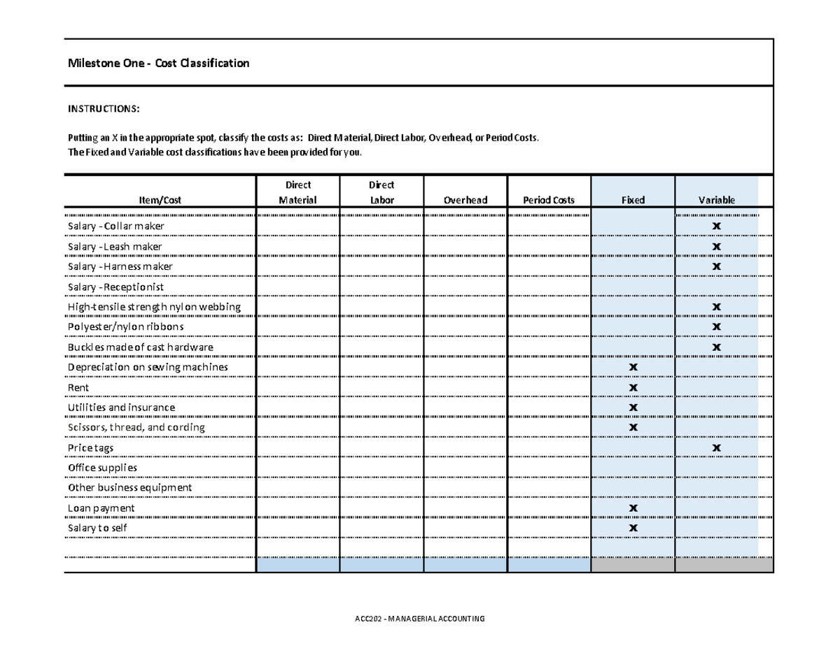 ACC 202 Project Workbook - Milestone One - Cost Classification ...