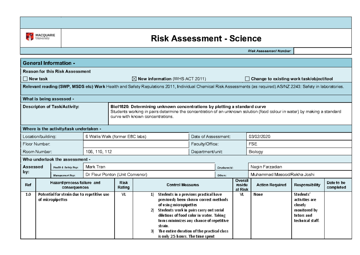 Risk assessment dilution curves Risk Assessment Science Risk