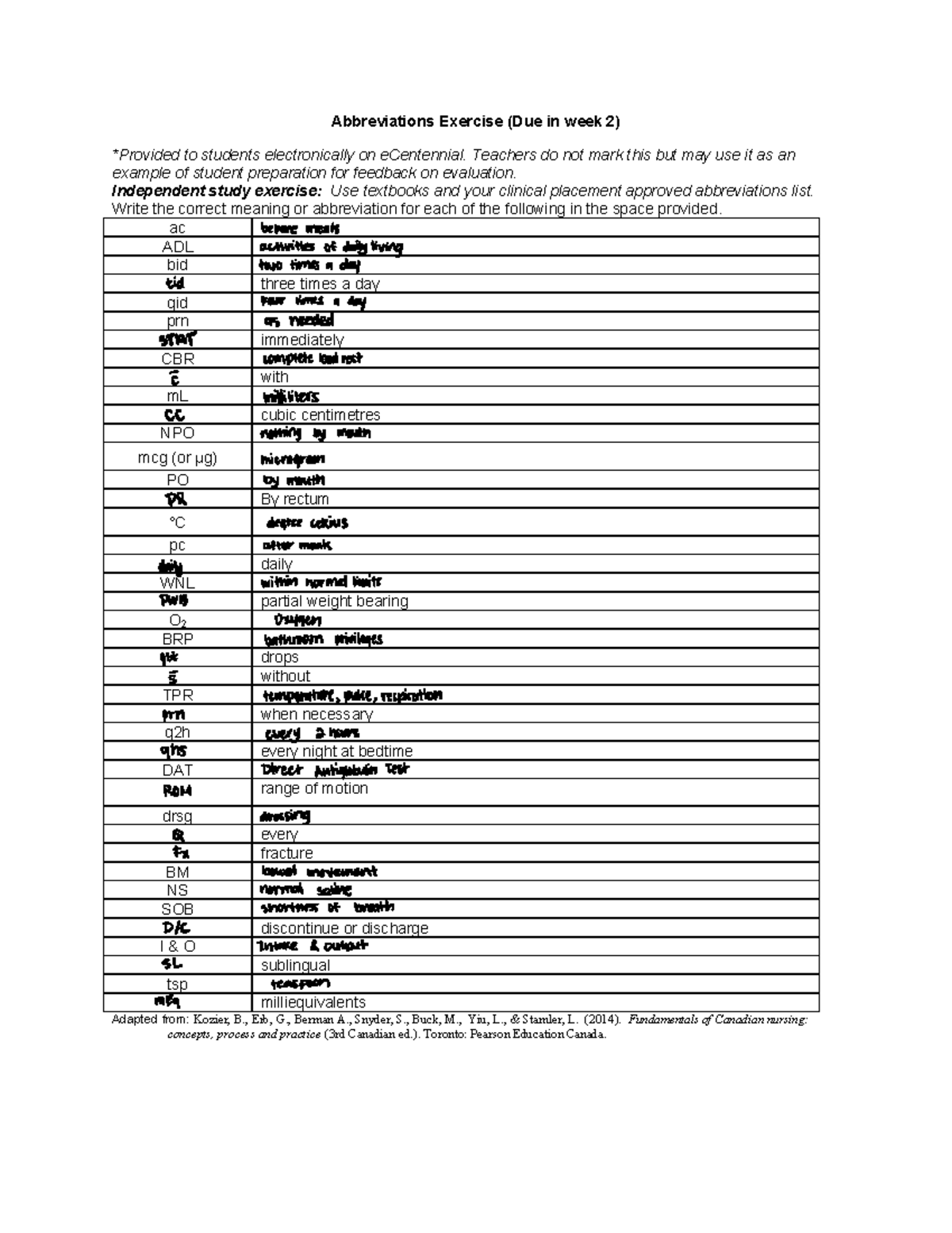 abbreviations-abbreviation-abbreviations-exercise-due-in-week-2