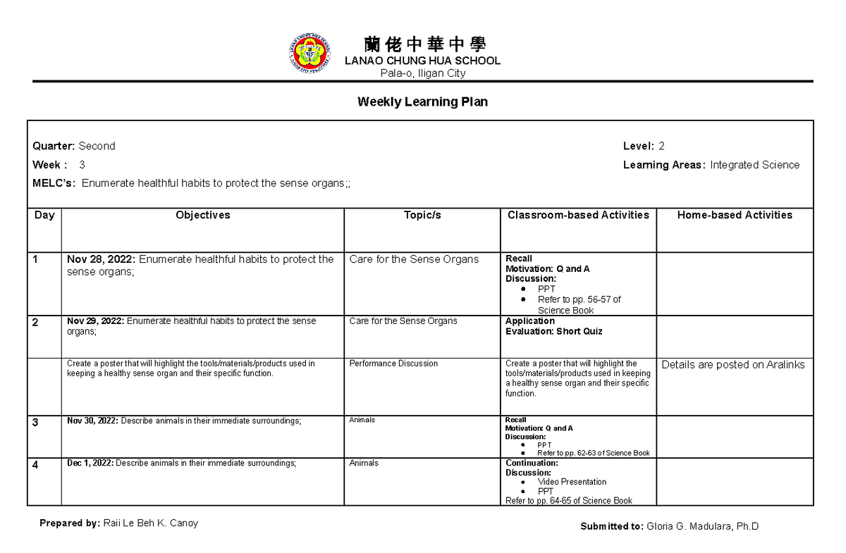 WLP 2 - Weekly Learning PLan - LANAO CHUNG HUA SCHOOL Pala-o, Iligan ...