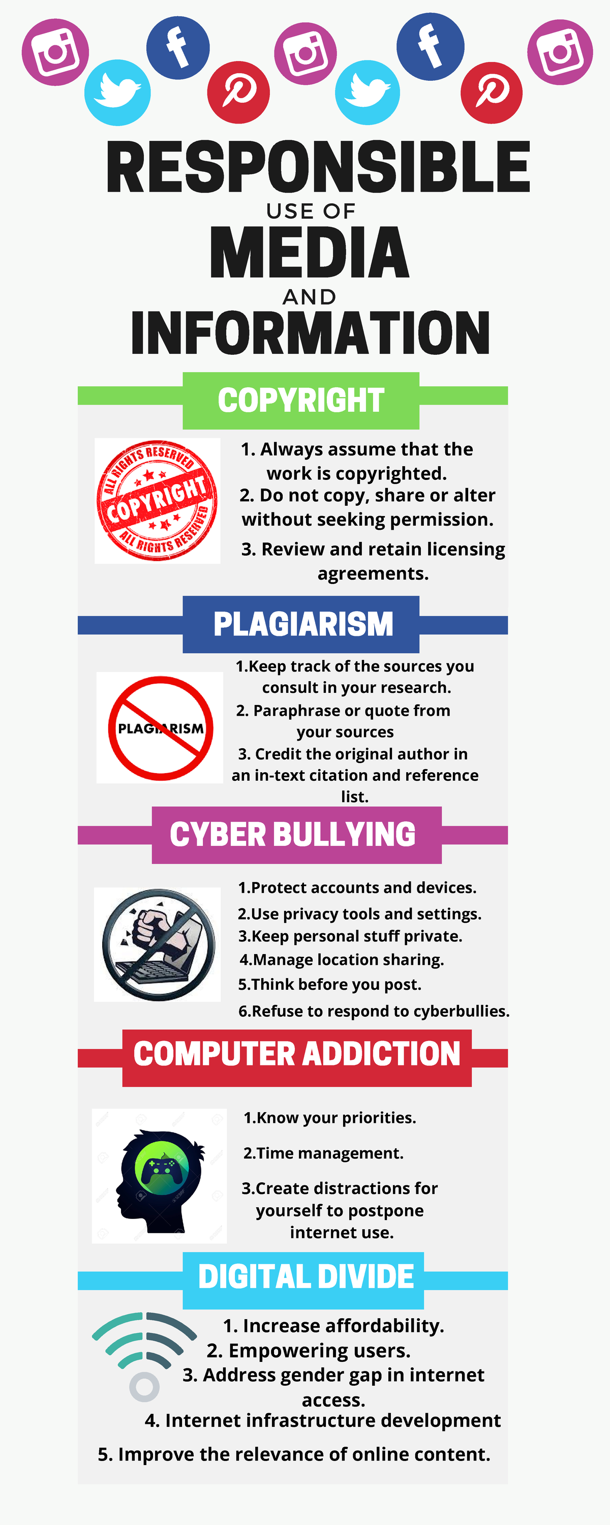 Infographic Design About The Use Of Social Media MEDIA INFORMATION 