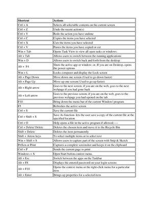 Data Mining Notes - These are syllabus of bca 2021 - Data Mining Notes ...