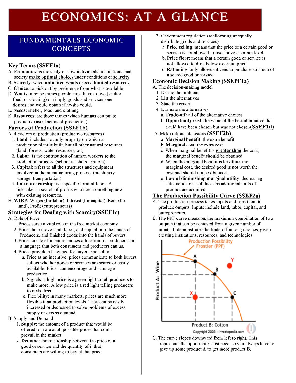 ECON Cheat Sheet - Key Terms (SSEF1a) A. Economics: is the study of how ...