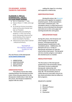 TFN- Reviewer-P2 - Summary theorotical foundation of nursing - - Studocu