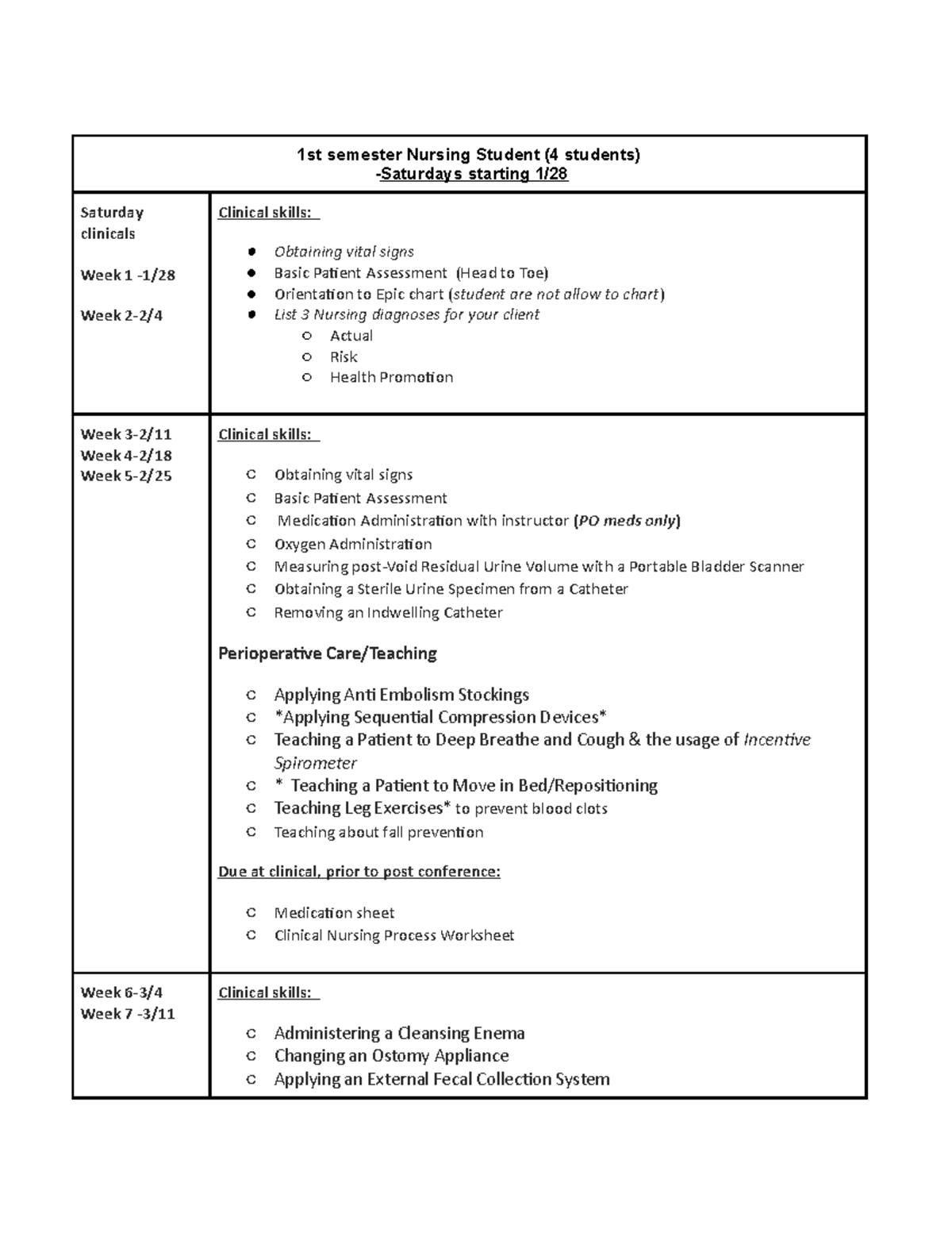 1st semester Nursing Student (Saturdays) - 1st semester Nursing Student ...