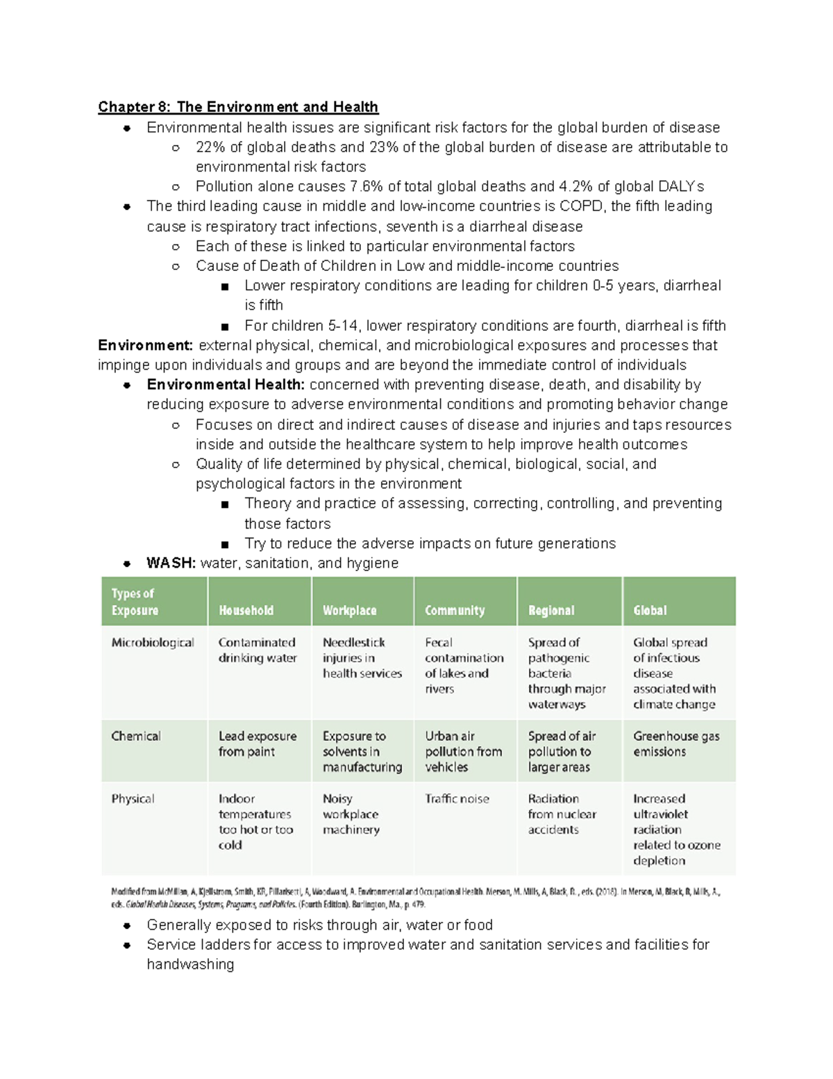 Chapter 8 Readings - Global Health 101 - Chapter 8: The Environment And ...