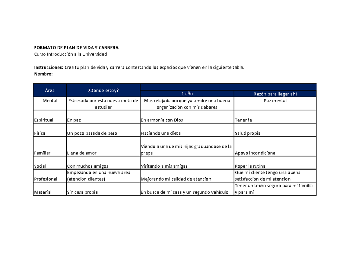 Formato De Plan De Vida Y Carrera Tecmilenio - Image to u