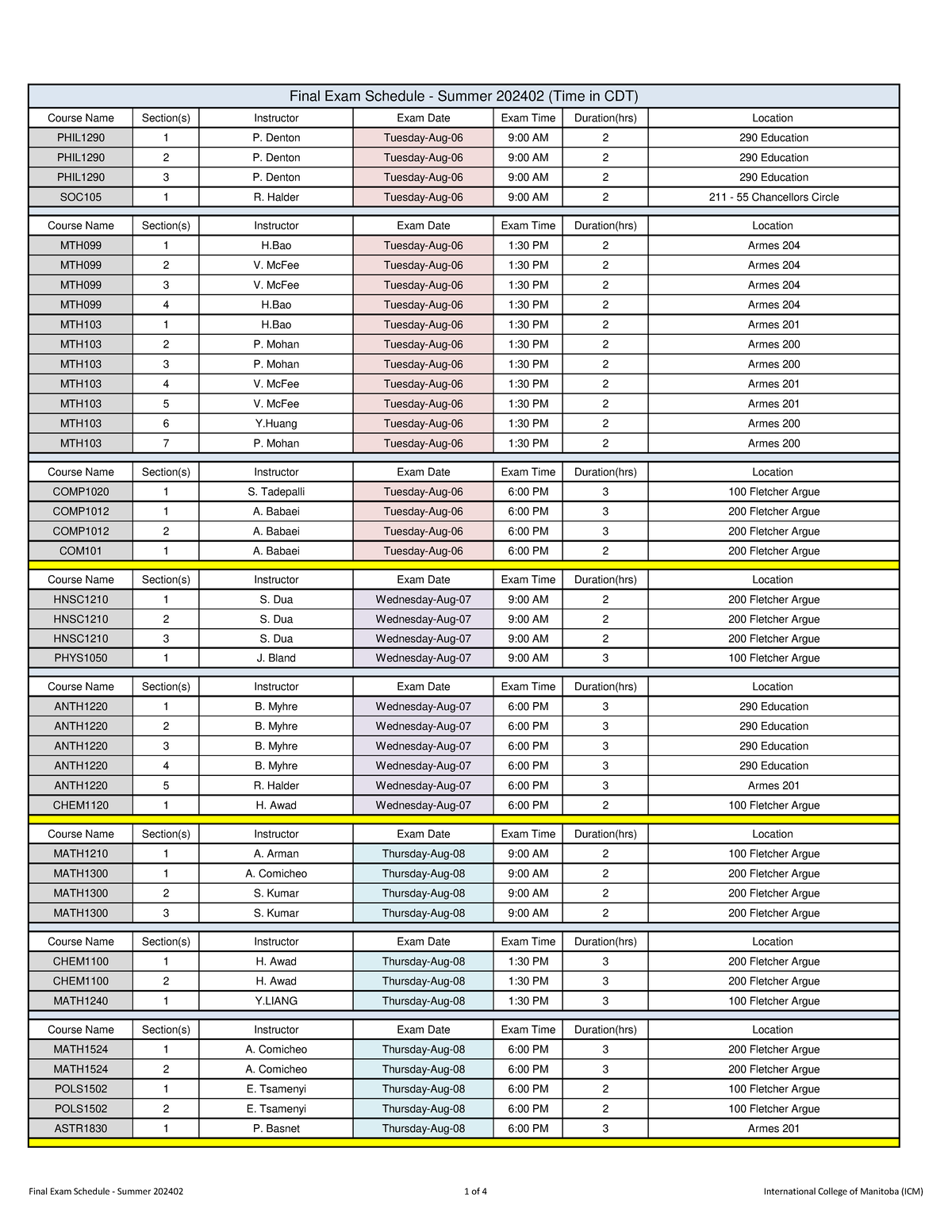 Final Exam Schedule - Summer 202402 - Course Name Section(s) Instructor ...