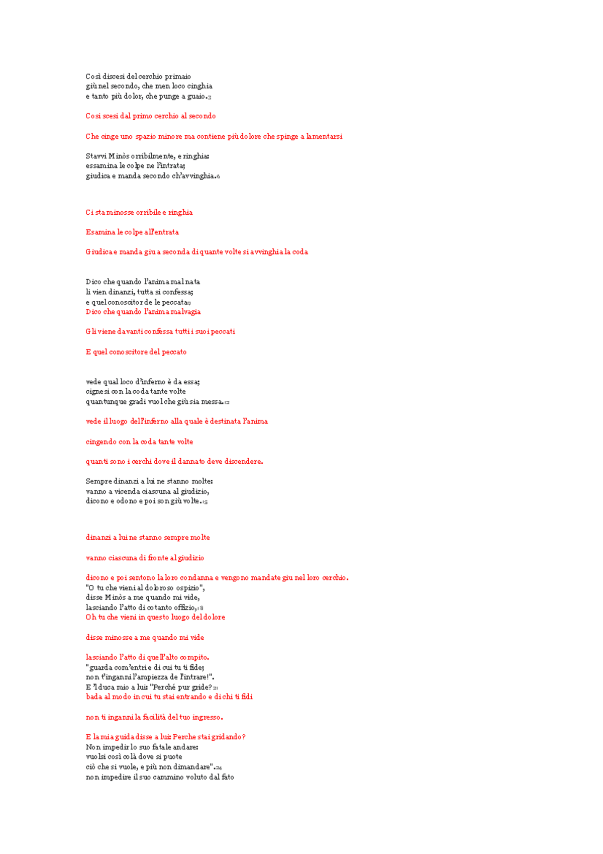 Canto 5 inferno parafrasi Così discesi del cerchio primaio giù nel secondo, che men loco