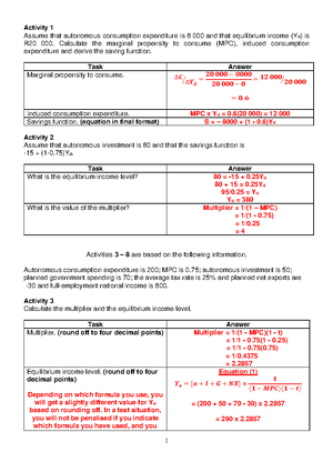 Economics 100 Practical - 1 CHAPTER 9: TOTAL EXPENDITURE MODEL Activity ...