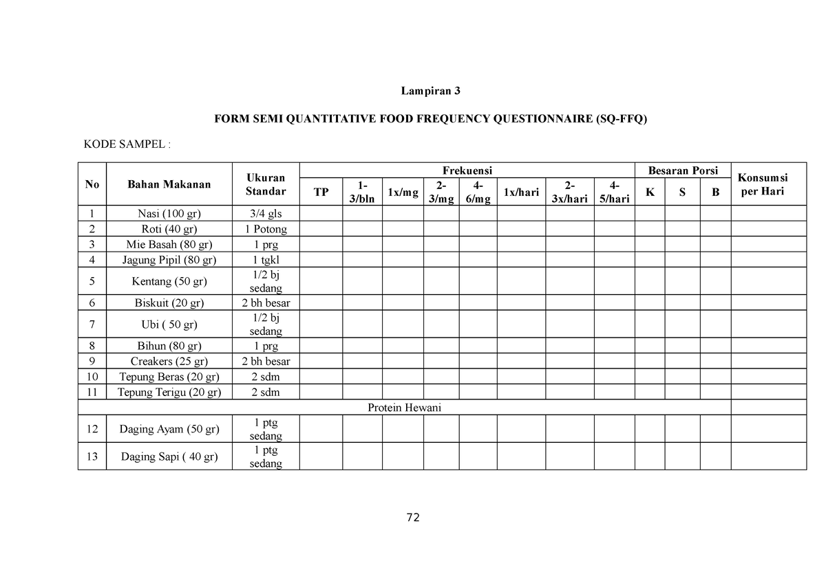 Form semi ffq - form semi ffq - Lampiran 3 FORM SEMI QUANTITATIVE FOOD ...