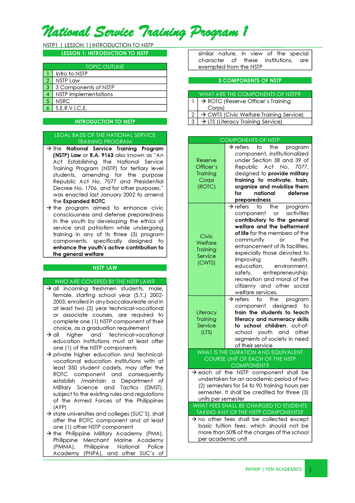 NSTP 1 Notes - National Service Training Program 1 NSTP1 | LESSON 1 ...