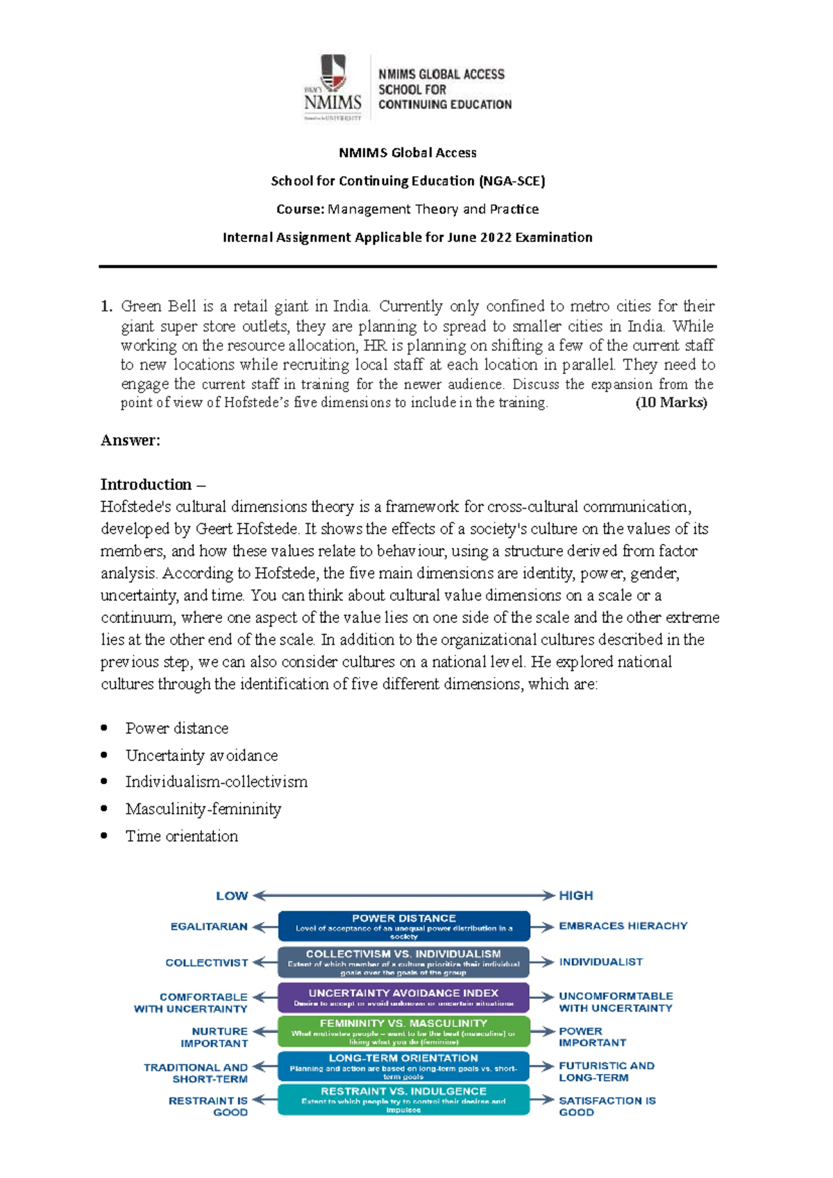 Management Theory and Practice - Assignment June 2022 RRyqon KTLe ...