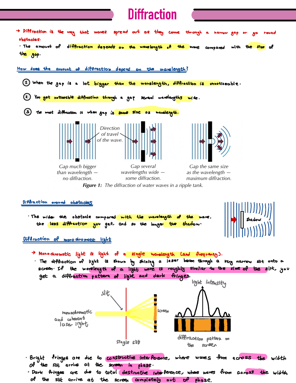 Diffraction Notes - Diffraction → Diffraction Is The Way That Waves ...