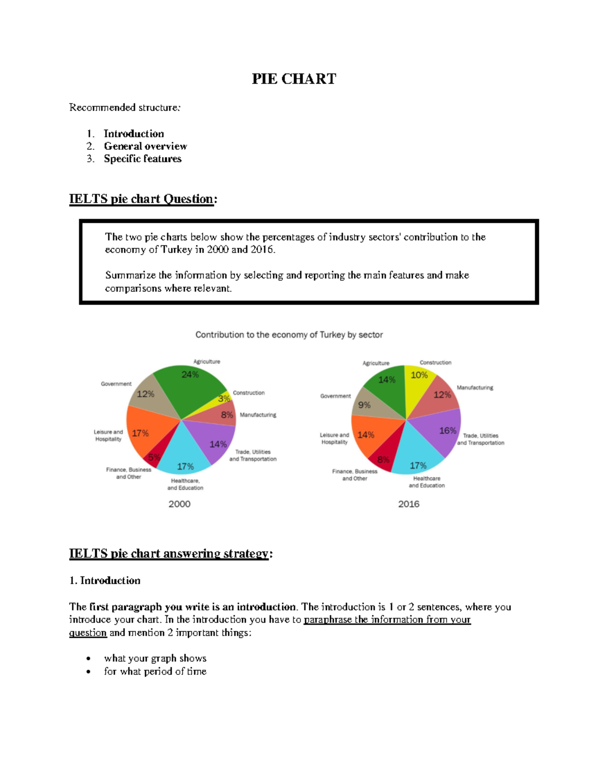 Task 1 - Pie chart - PIE CHART Recommended structure: Introduction ...