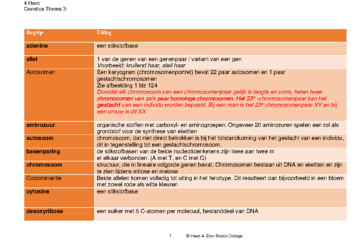Antwoorden Biologie Voor Jou Vwo 4 Thema 3 Genetica