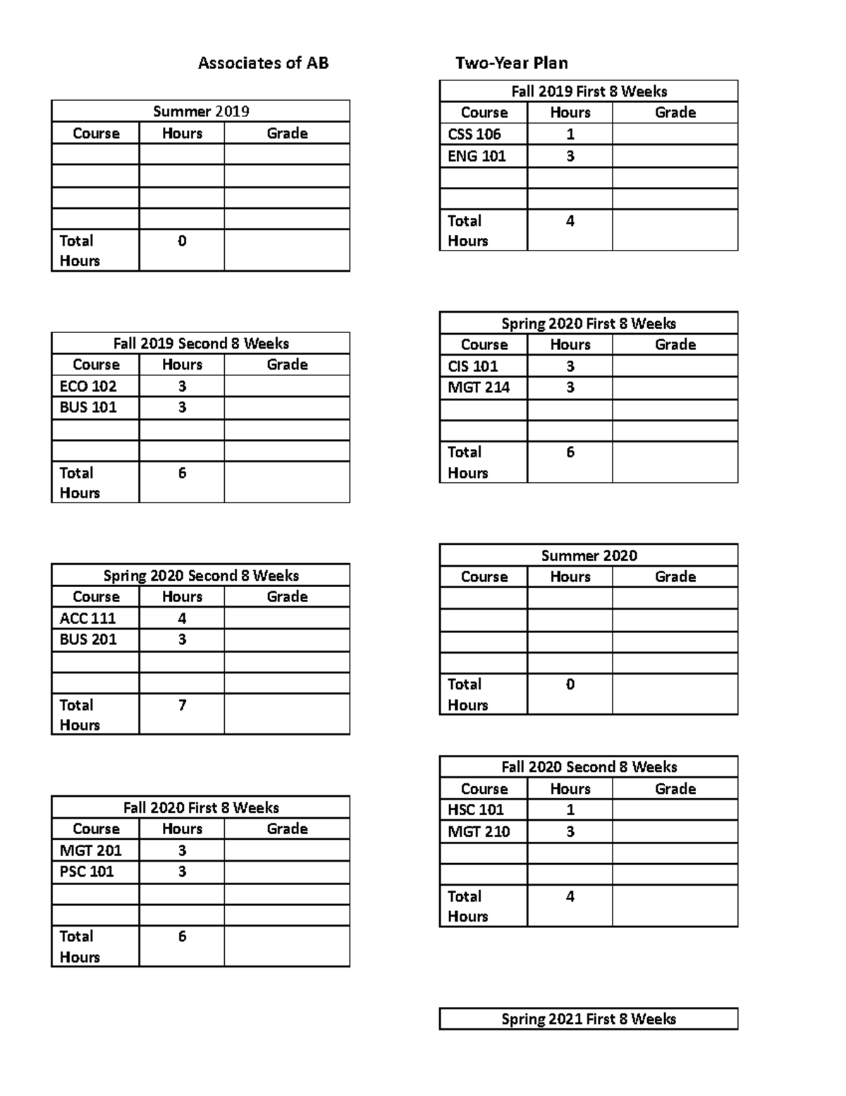 2-year-plan-example-associates-of-ab-two-year-plan-summer-2019-course