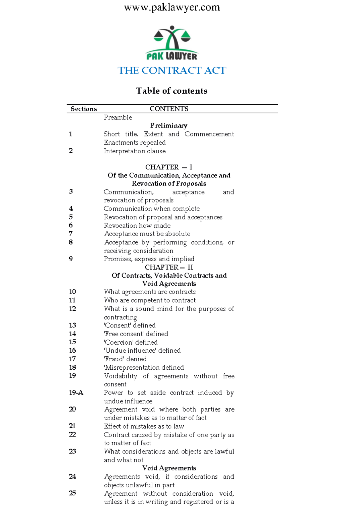 contract-act-1872-1-business-law-paklawyer-the-contract-act-table