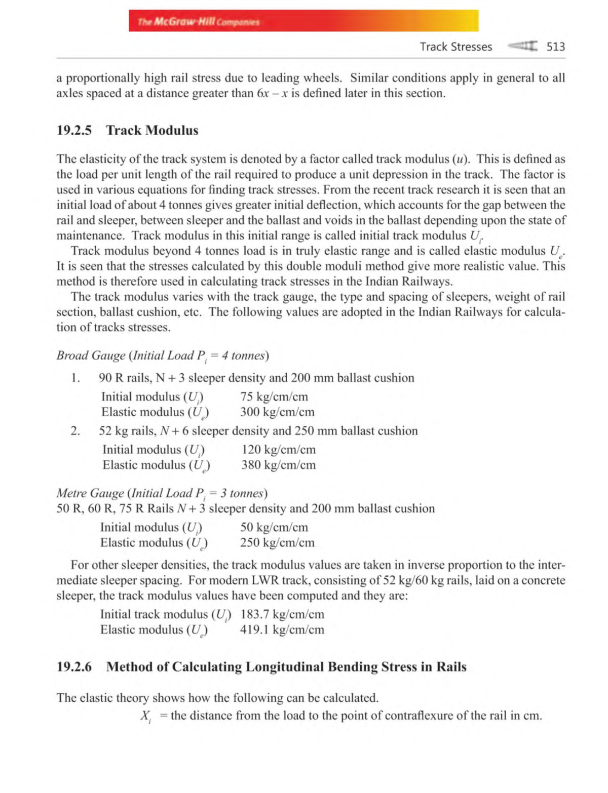 Railway Track Engineering ( PDFDrive )-90 - TheMcGraw milCempomrt m ...