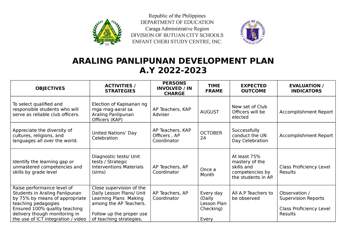 araling-panlipunan-development-plan-horohoro-r-araling-panlipunan