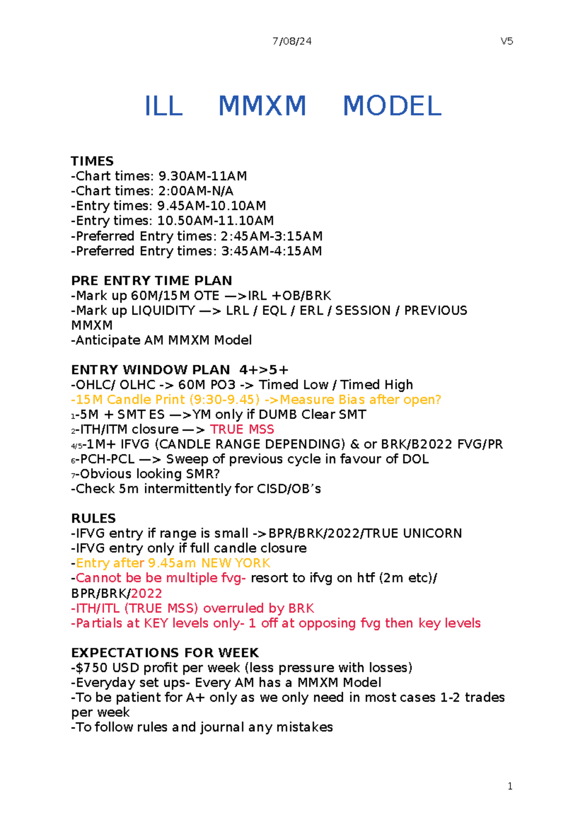 ILL MMXM - ict - ILL MMXM MODEL TIMES -Chart times: 9-11AM -Chart times ...