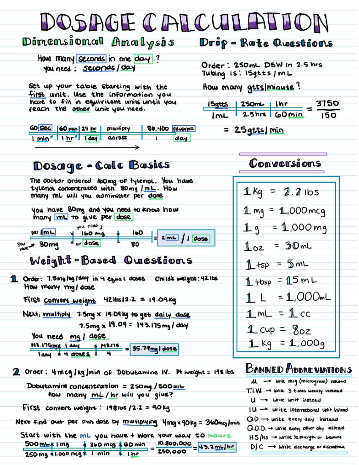Dosage Calc - 101 - Studocu