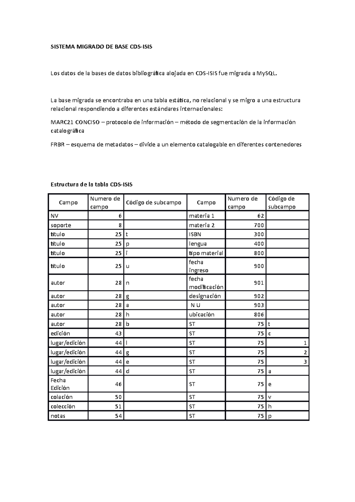 Sistema MI - diccionario de datos - SISTEMA MIGRADO DE BASE CDS-ISIS ...