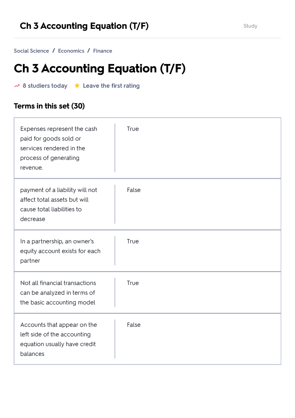 Ch 3 Accounting Equation (T F) Flashcard - Ch 3 Accounting Equation (T ...