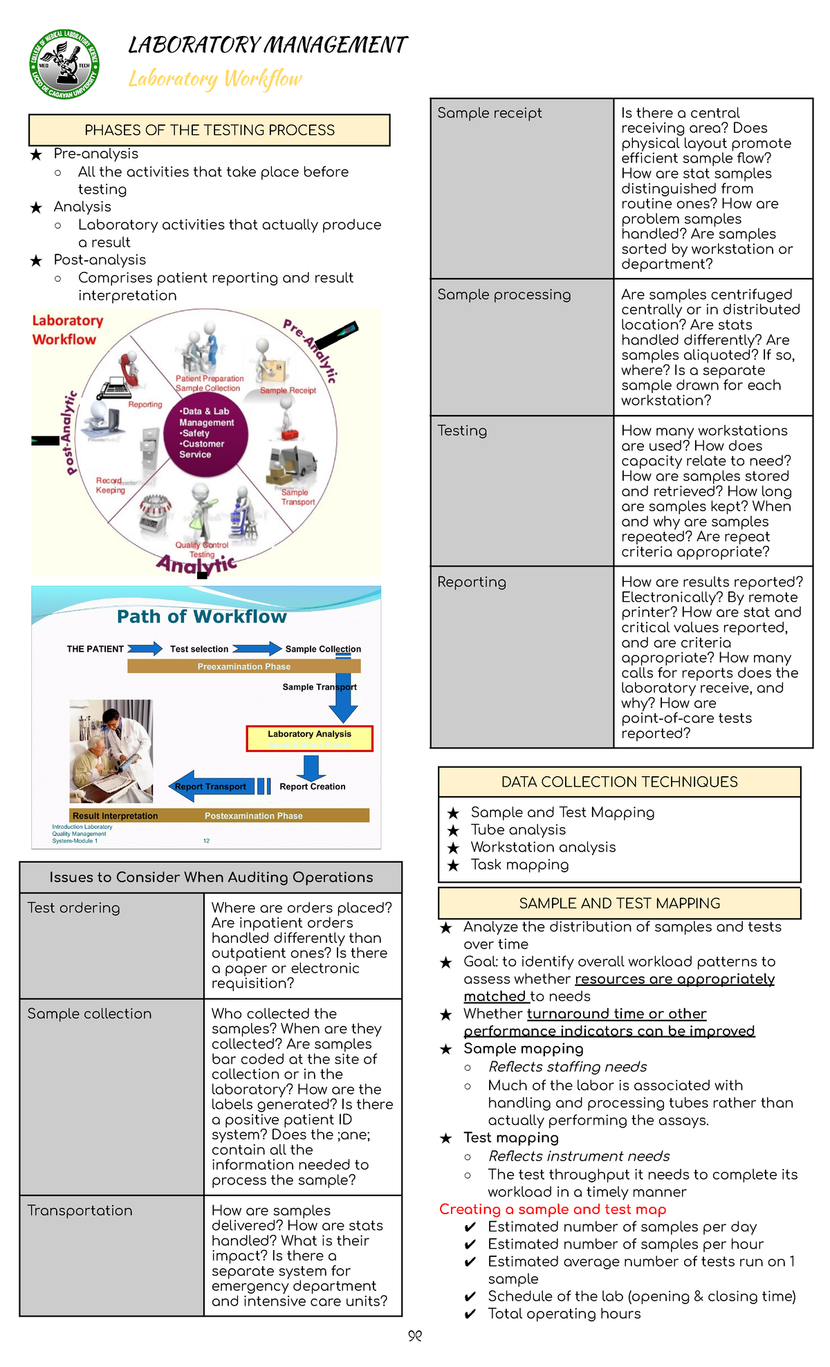 Laboratory Workflow - LABORATORY MANAGEMENT Laboratory Workflow PHASES ...