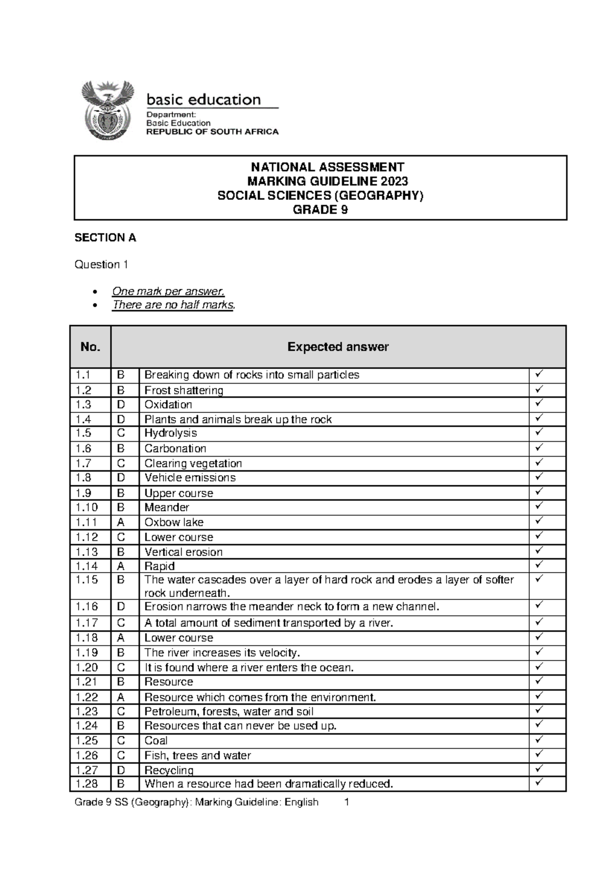 Grade 9 Geography Marking Guideline English SECTION A Question 1 One
