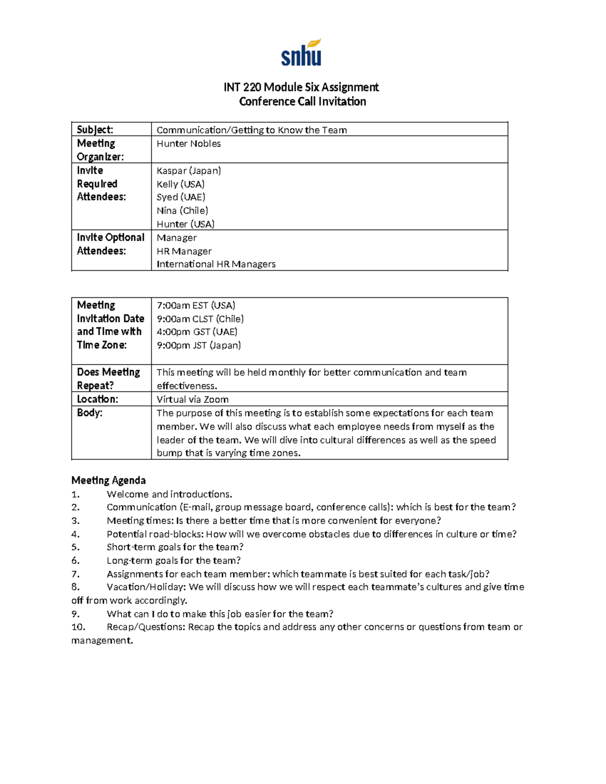 Int 220 Conference Call Invitation - Int 220 Module Six Assignment 