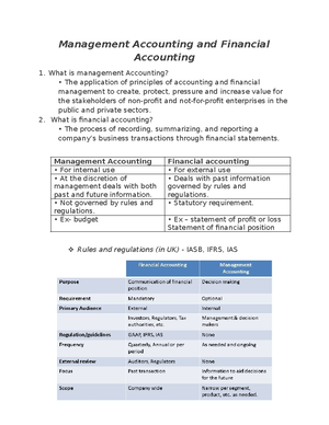 Management accounting introduction - Management Accounting The context ...