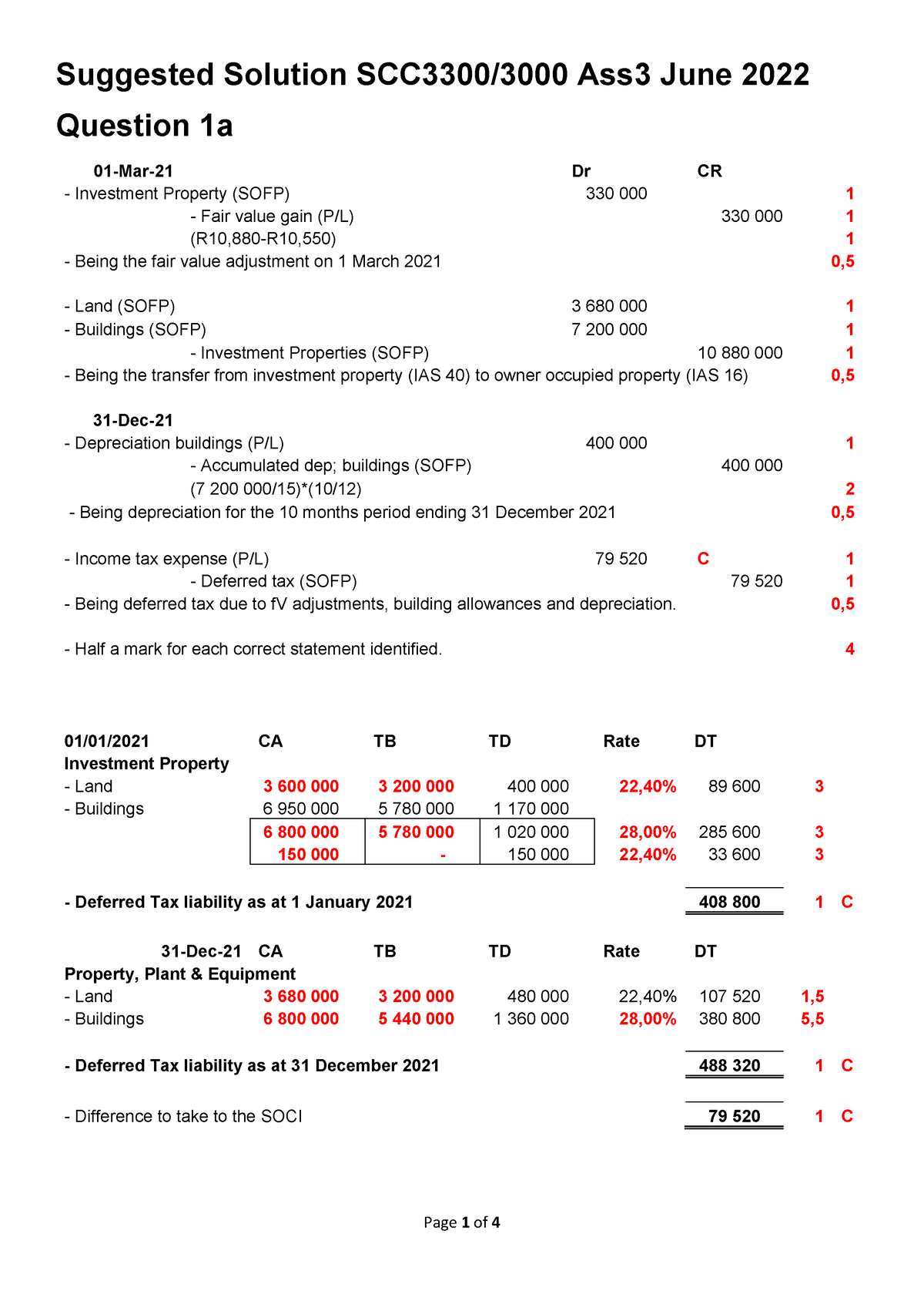 2022 Ass3 Suggested Solution - Suggested Solution SCC3300/3000 Ass3 ...