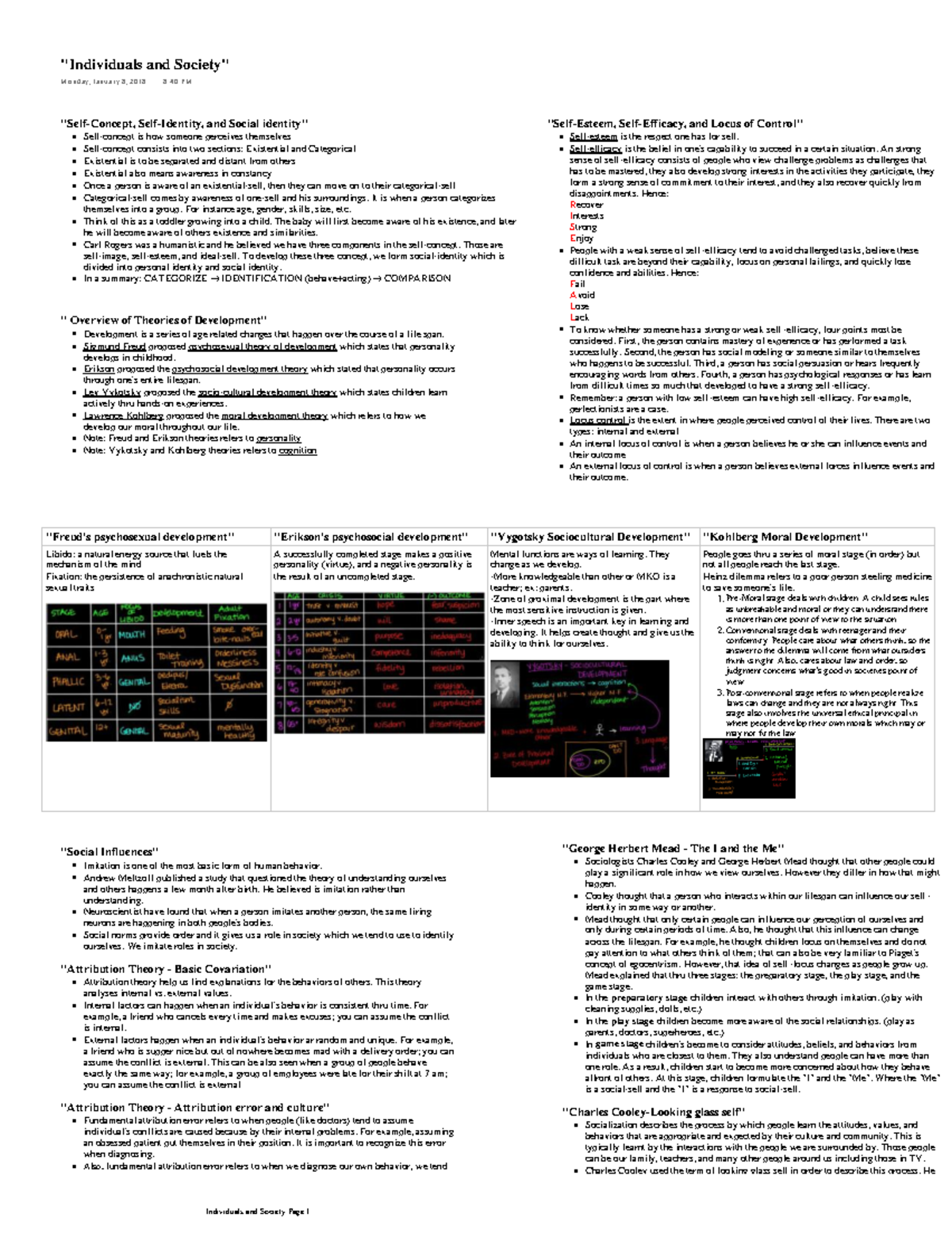 Individuals And Society- MCAT Prep - Warning: TT: Undefined Function ...