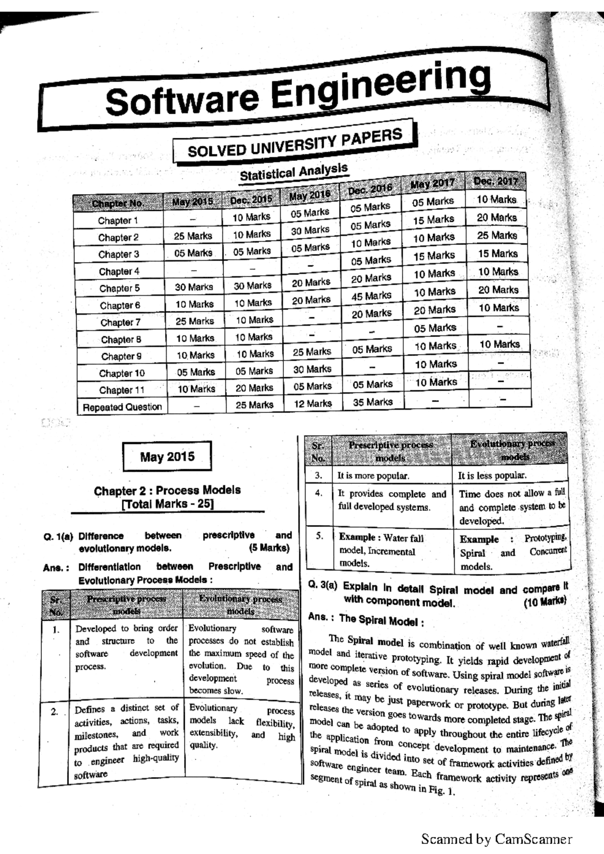 Software Engineering Exam, Questions And Answers - Bachelor Of ...