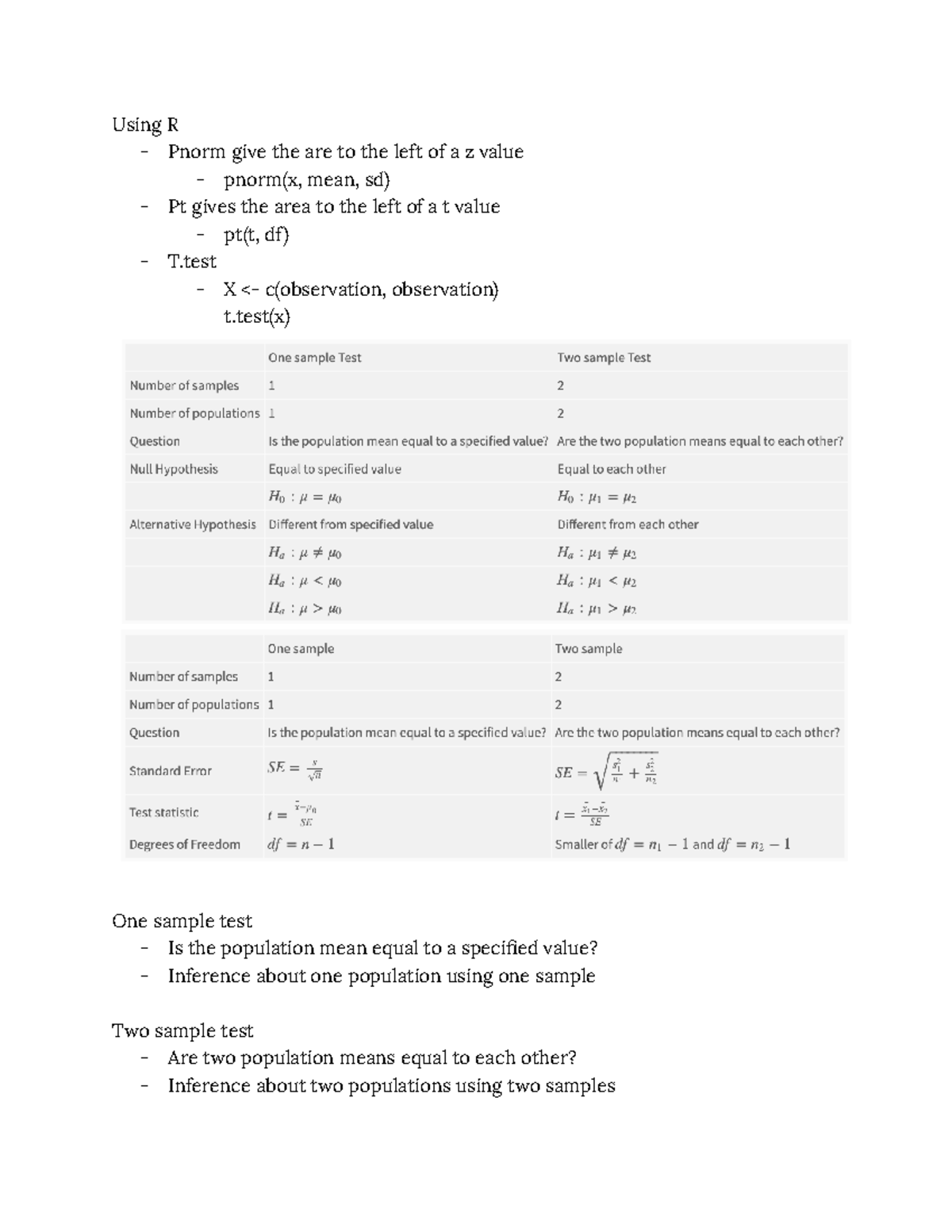 Two sample t-tests and proportion tests - Using R - Pnorm give the are ...