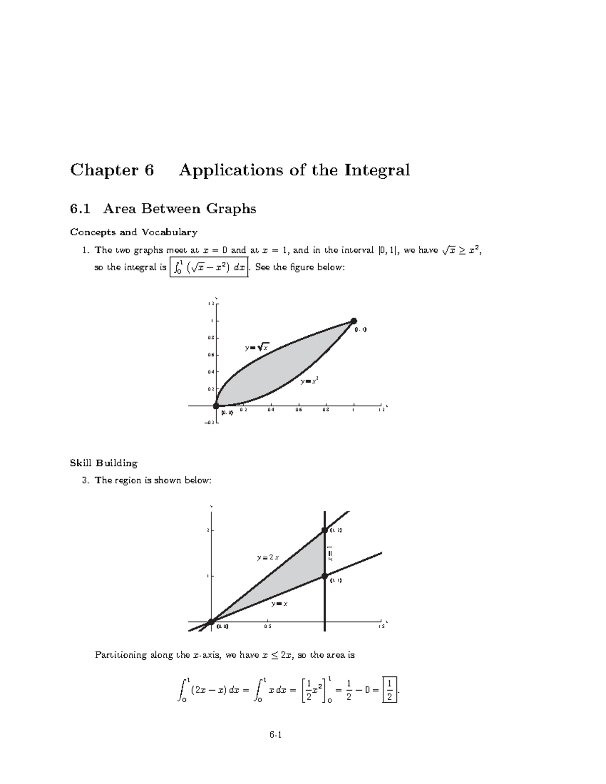 chapter-6-practice-y-x-y-x-2-0-0-1-1-0-0-0-0-1-1-x-0-0-0-0-0